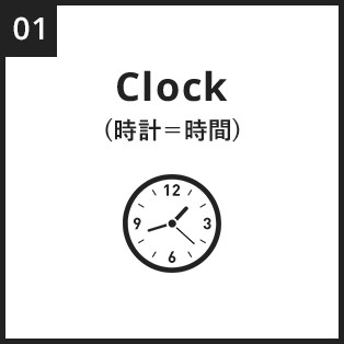 Clock(時計＝時間)